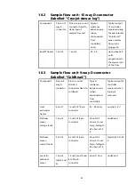 Предварительный просмотр 33 страницы Oxford Instruments Cryojet Operator'S Handbook Manual