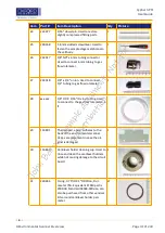 Предварительный просмотр 48 страницы Oxford Instruments Cypher SPM User Manual