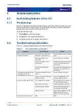 Предварительный просмотр 103 страницы Oxford Instruments Mercury iTC Handbook