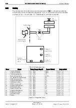 Предварительный просмотр 72 страницы Oxford Instruments OpAL System Manual