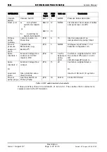 Предварительный просмотр 78 страницы Oxford Instruments OpAL System Manual