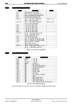 Предварительный просмотр 80 страницы Oxford Instruments OpAL System Manual