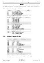 Предварительный просмотр 198 страницы Oxford Instruments OpAL System Manual