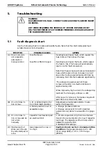 Предварительный просмотр 312 страницы Oxford Instruments OpAL System Manual