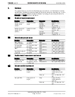 Предварительный просмотр 14 страницы Oxford Instruments PlasmalabSystem100 Installation Data