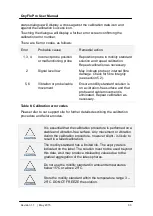 Preview for 33 page of Oxford Optronix OxyFlo User Manual