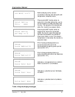 Предварительный просмотр 20 страницы Oxford Optronix OxyLite User Manual