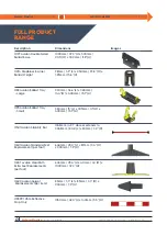 Preview for 7 page of Oxford Plastics AVALON BARRIER Technical Specification