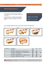 Preview for 13 page of Oxford Plastics AVALON BARRIER Technical Specification