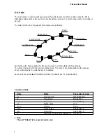 Preview for 7 page of Oxford E12001 Instruction Manual