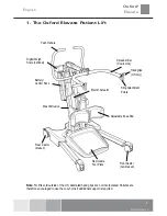 Preview for 3 page of Oxford Elevate User Instruction Manua