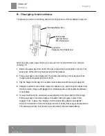 Preview for 16 page of Oxford Elevate User Instruction Manua