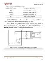 Предварительный просмотр 27 страницы Oxgard CUBE C-03 Installation Manual