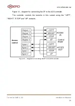 Предварительный просмотр 28 страницы Oxgard CUBE C-03 Installation Manual