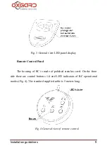 Предварительный просмотр 9 страницы Oxgard Praktika T-02 Installation Manuallines