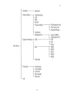 Предварительный просмотр 66 страницы oxic XD-S16200 User Manual