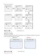 Preview for 37 page of oxic XPM9A261A Installation & Programming Manual