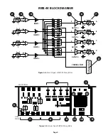 Preview for 5 page of Oxmoor RMX-44 Installation & Operation Manual