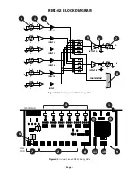 Preview for 7 page of Oxmoor RMX-44 Installation & Operation Manual