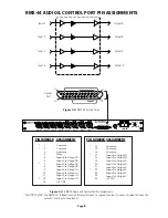 Preview for 10 page of Oxmoor RMX-44 Installation & Operation Manual