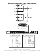 Preview for 11 page of Oxmoor RMX-44 Installation & Operation Manual