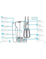 Preview for 5 page of OXO 8710700 Instructions For Use Manual