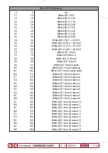 Preview for 11 page of OXO COLORBEAM 150 BFX Instruction Manual