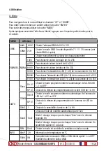 Preview for 16 page of OXO COLORBEAM 150 BFX Instruction Manual