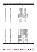 Preview for 21 page of OXO COLORBEAM 150 BFX Instruction Manual