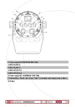 Preview for 5 page of OXO ColorBeam 480 Instruction Manual