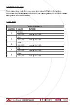 Preview for 10 page of OXO ColorBeam 480 Instruction Manual