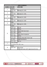 Preview for 11 page of OXO ColorBeam 480 Instruction Manual