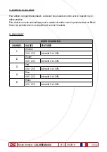 Preview for 24 page of OXO ColorBeam 480 Instruction Manual