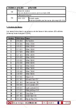 Preview for 27 page of OXO ColorBeam 480 Instruction Manual