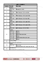 Preview for 13 page of OXO ColorBeam 90 Instruction Manual