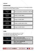 Preview for 20 page of OXO ColorBeam 90 Instruction Manual