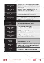 Preview for 9 page of OXO ColorFlood 120B Instruction Manual