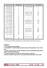 Preview for 5 page of OXO JORAN User Instruction