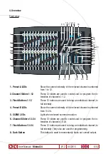 Preview for 6 page of OXO Mistral 24 Instruction Manual