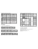 Preview for 2 page of OXO Multi beam Led FCWP User Manual