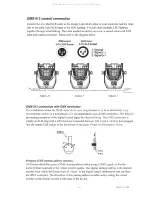 Предварительный просмотр 7 страницы OXO MultiBEAM LED-Variable White-Zoom User Manual