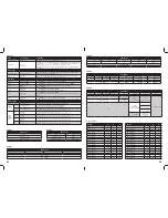 Предварительный просмотр 3 страницы OXO Multibeam User Manual