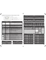 Предварительный просмотр 5 страницы OXO Multibeam User Manual