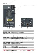 Предварительный просмотр 5 страницы OXO Simoun 2 RW Instruction Manual