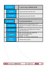 Preview for 7 page of OXO SunFlood 300 Instruction Manual