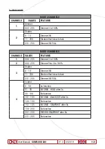 Preview for 9 page of OXO SunFlood 300 Instruction Manual