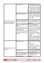 Preview for 22 page of OXO T BOX G2 User Instruction