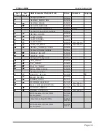 Preview for 19 page of OXO [T]Box RDM User Instruction