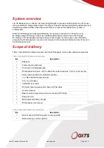 Preview for 5 page of OXTS RT-Backpack User Manual