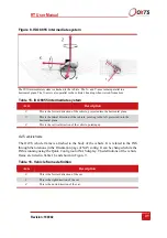 Preview for 31 page of OXTS RT Series User Manual